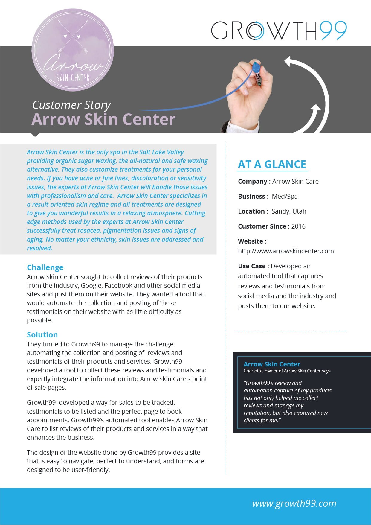 Arrow Skin Center Case Study Arrow Skin Center Case Study
