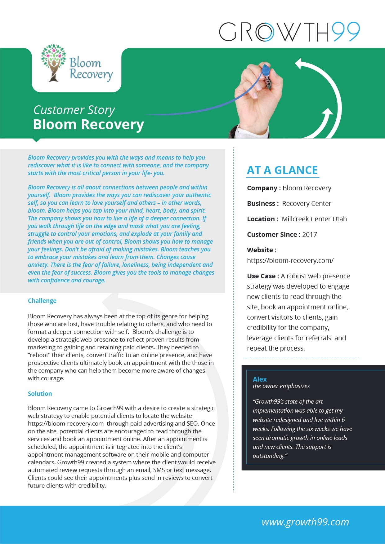 C-S-_Bloom-Recovery-1-1 Bloom Recovery Case Study