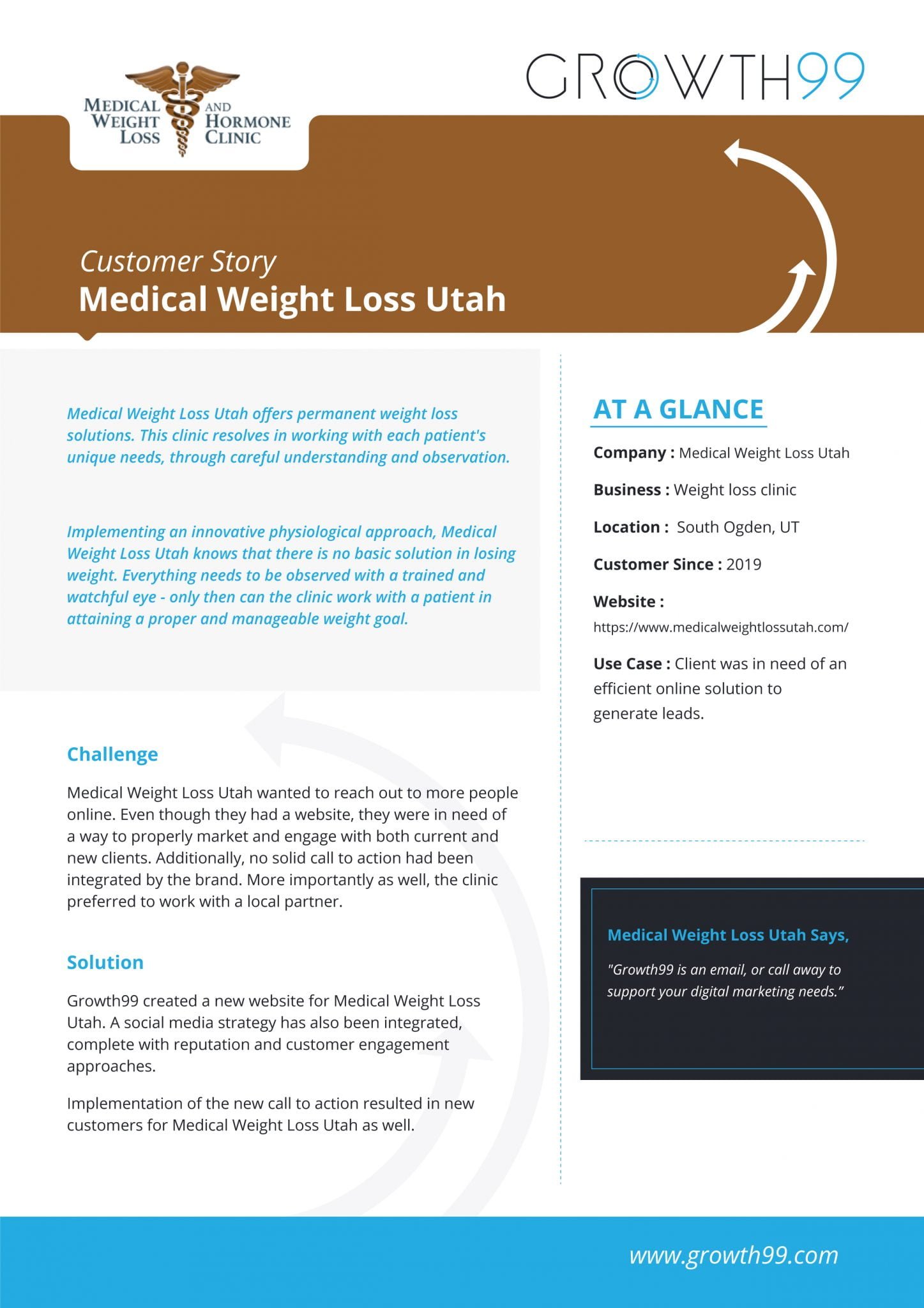 Medical Weight Loss Utah Case Study Medical Weight Loss Utah Case Study