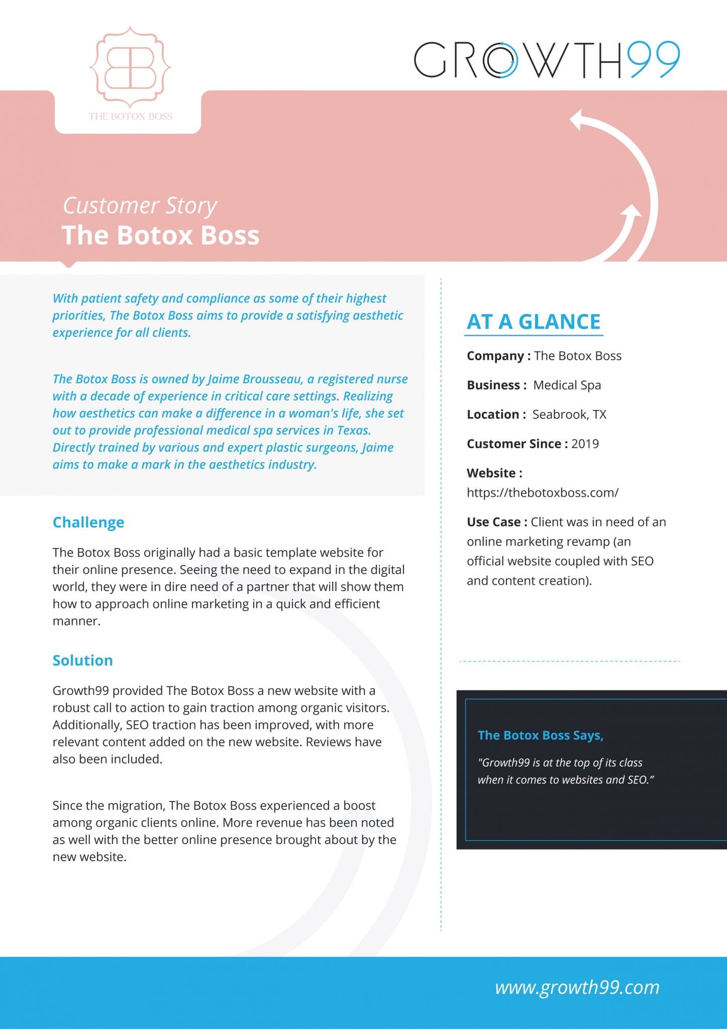 The Botox Boss Case Study The Botox Boss Case Study
