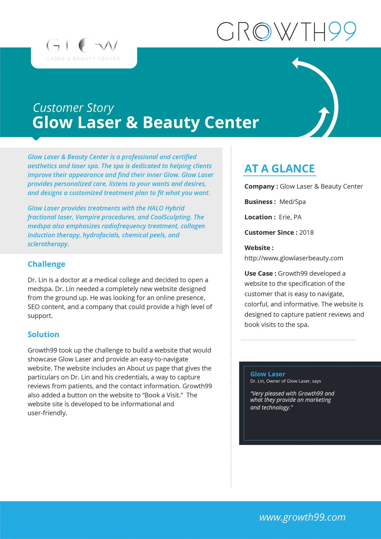 Glow Laser & Beauty Center Case Study Glow Laser & Beauty Center Case Study