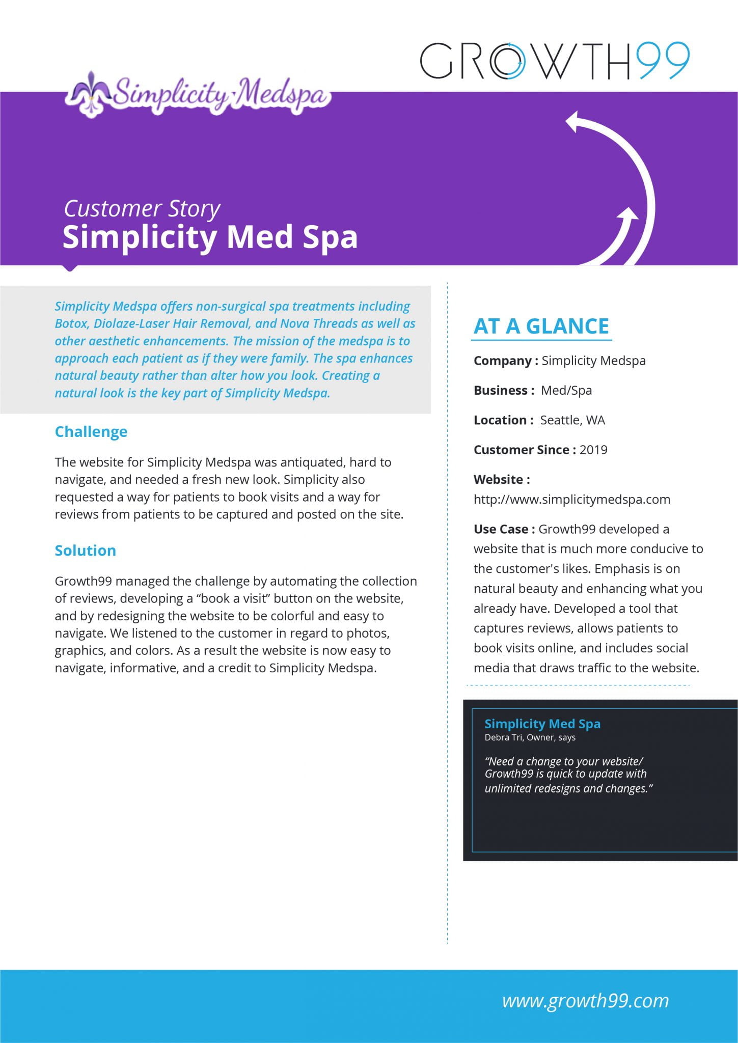 Simplicity Med Spa Case Study Simplicity Med Spa Case Study