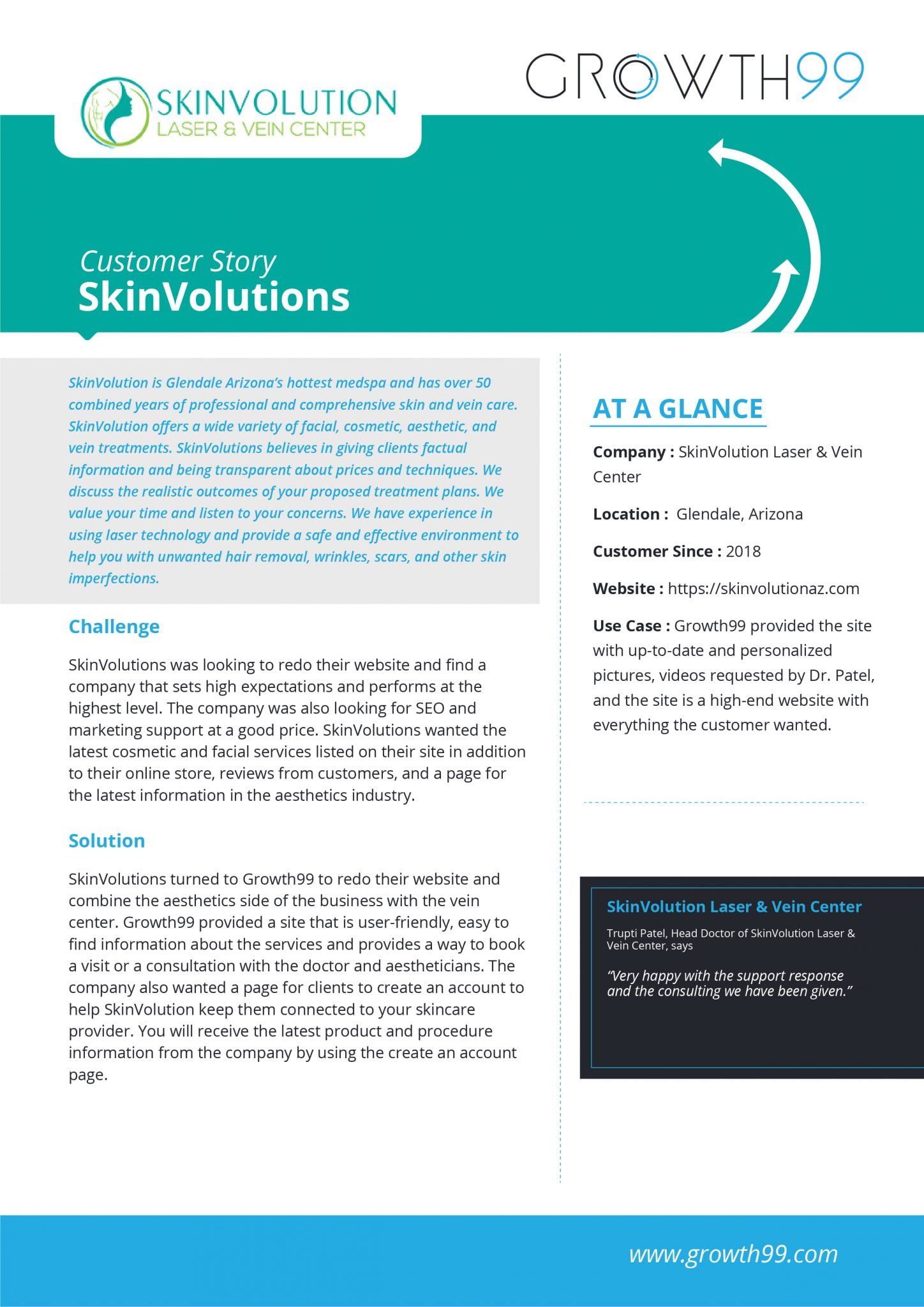 SkinVolutions Case Study SkinVolutions Case Study