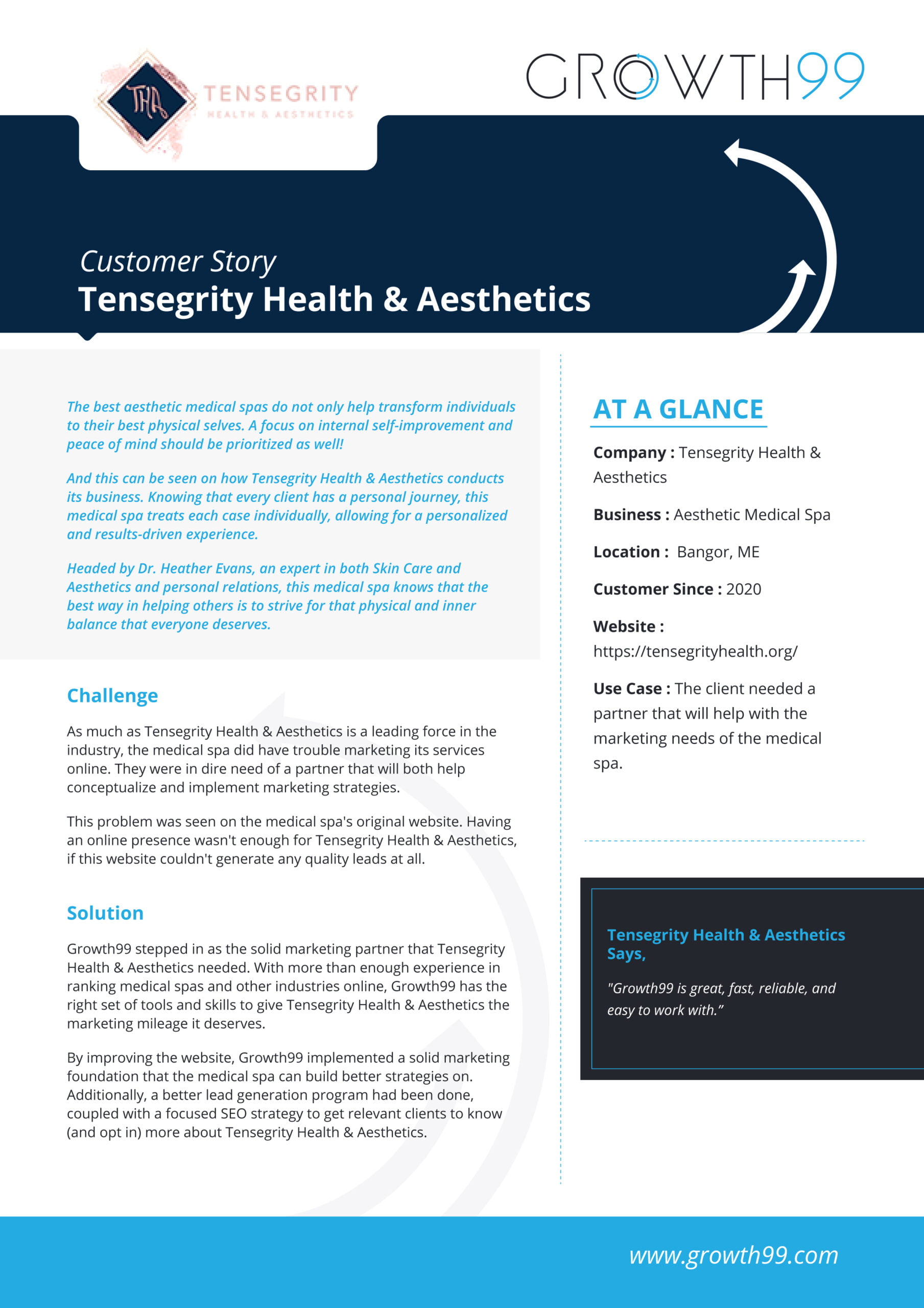 Tensegrity Health & Aesthetics Tensegrity Health & Aesthetics