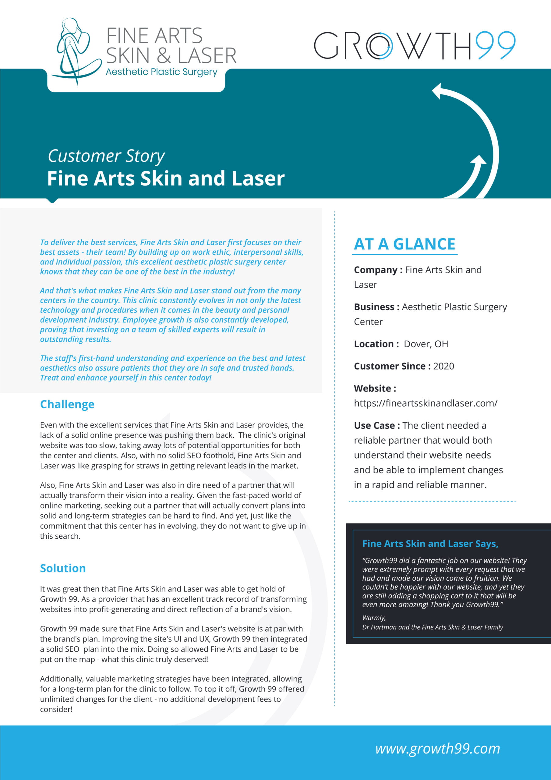 Fine Arts Skin & Laser Case Study Fine Arts Skin & Laser Case Study