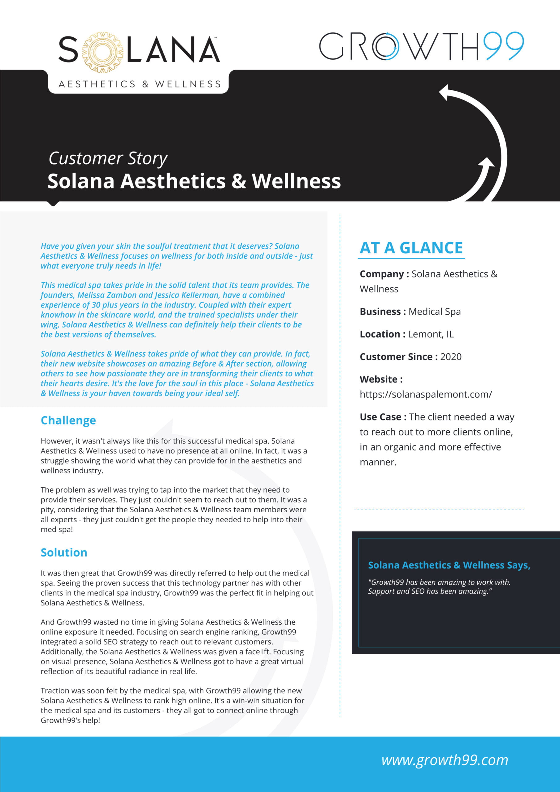 Solana Aesthetics & Wellness Case Study Solana Aesthetics & Wellness Case Study