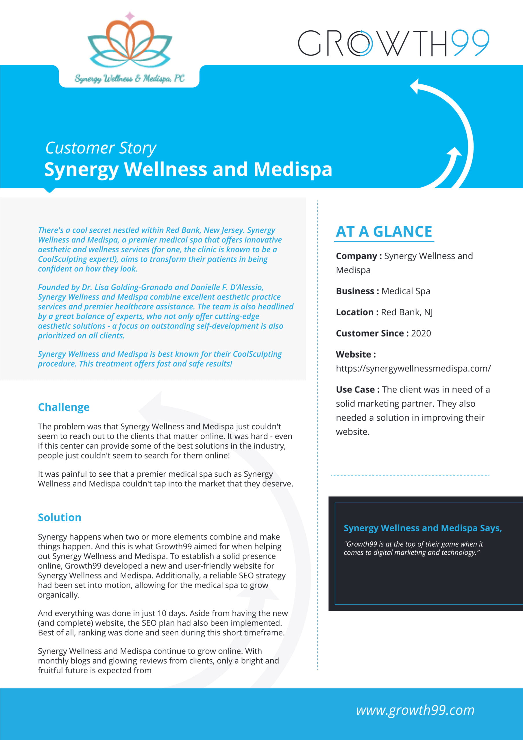 Synergy Wellness and Medispa Case Study Synergy Wellness and Medispa Case Study