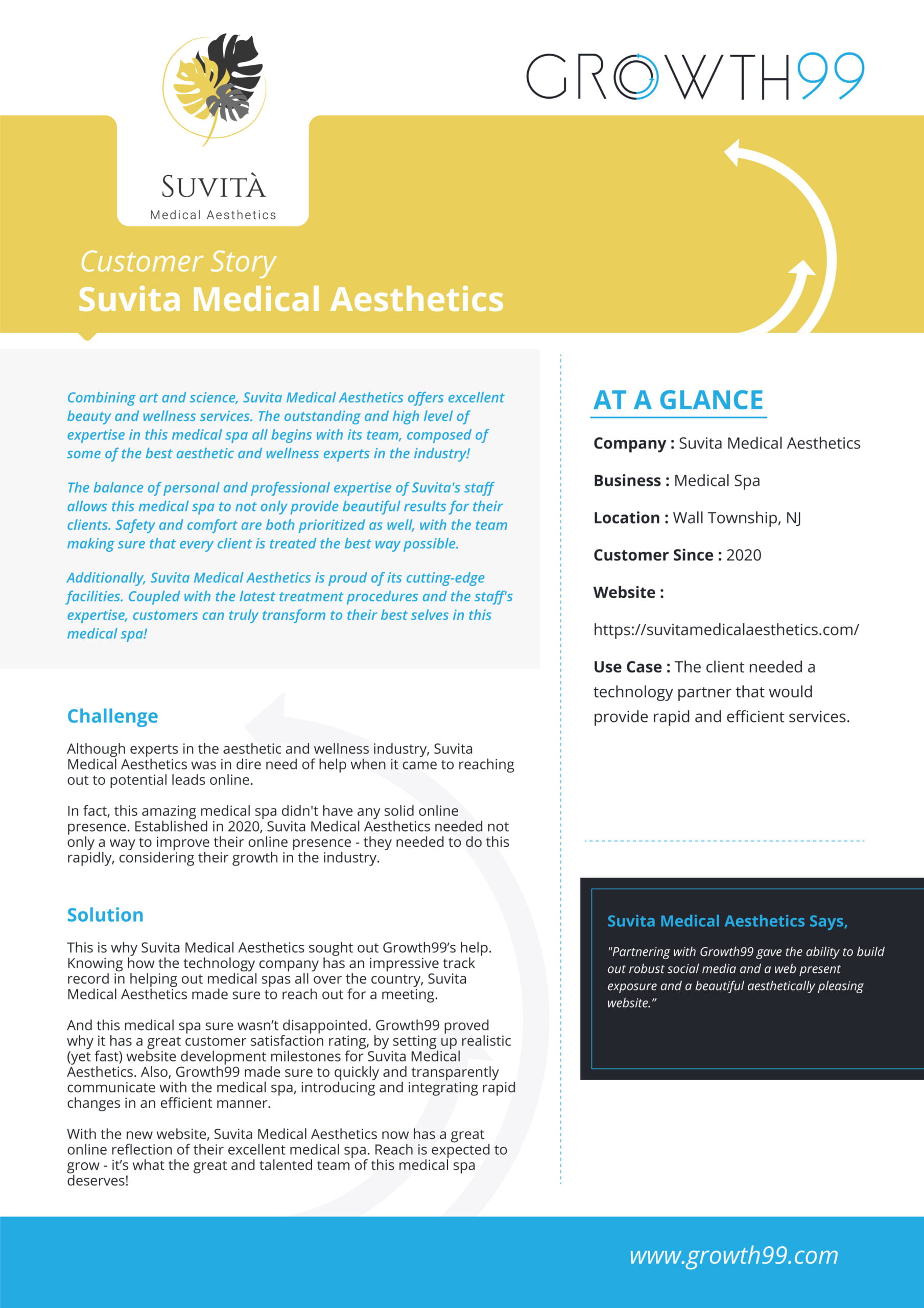 Suvita-Medical-Aesthetics