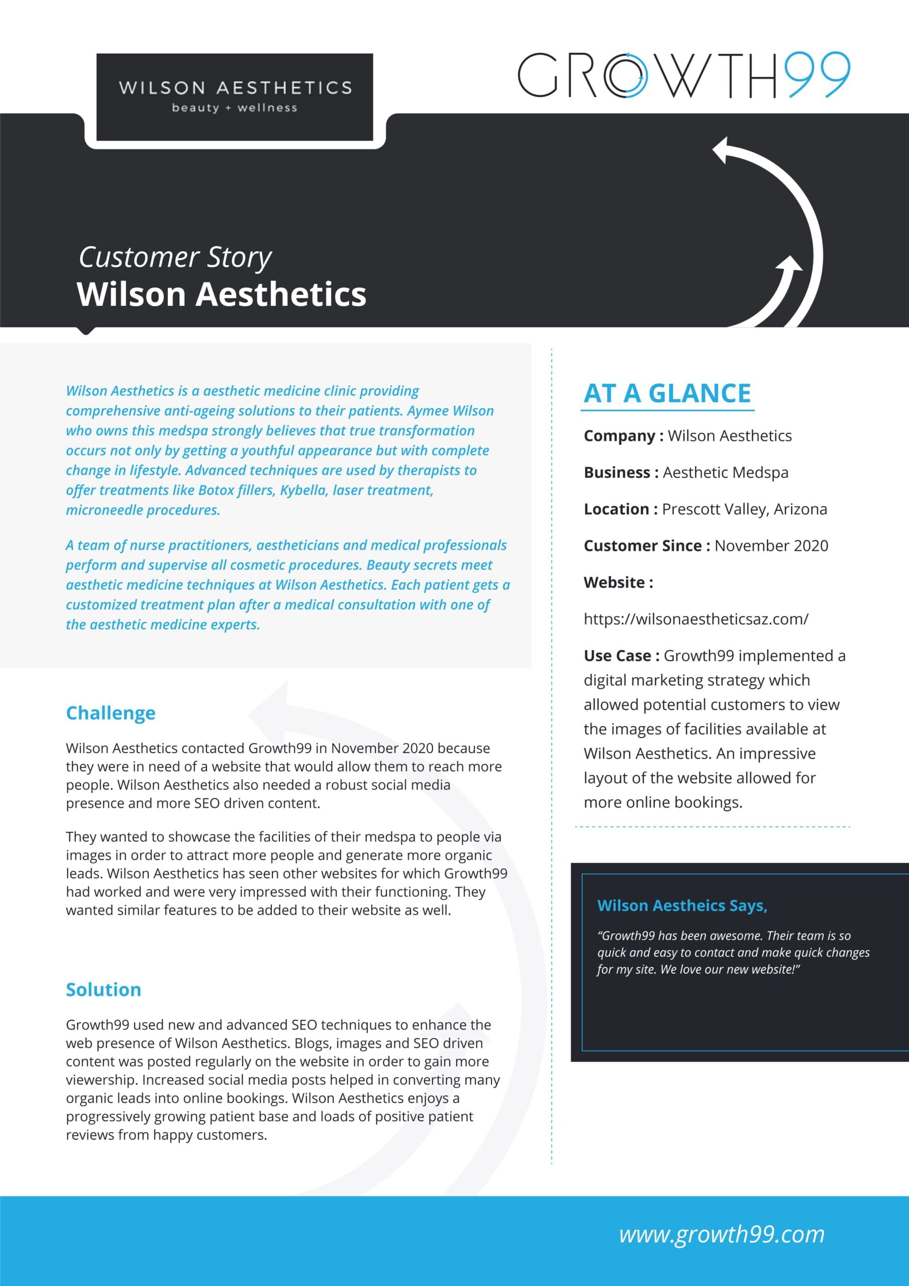 Wilson-Aesthetics-min Wilson-Aesthetics-min