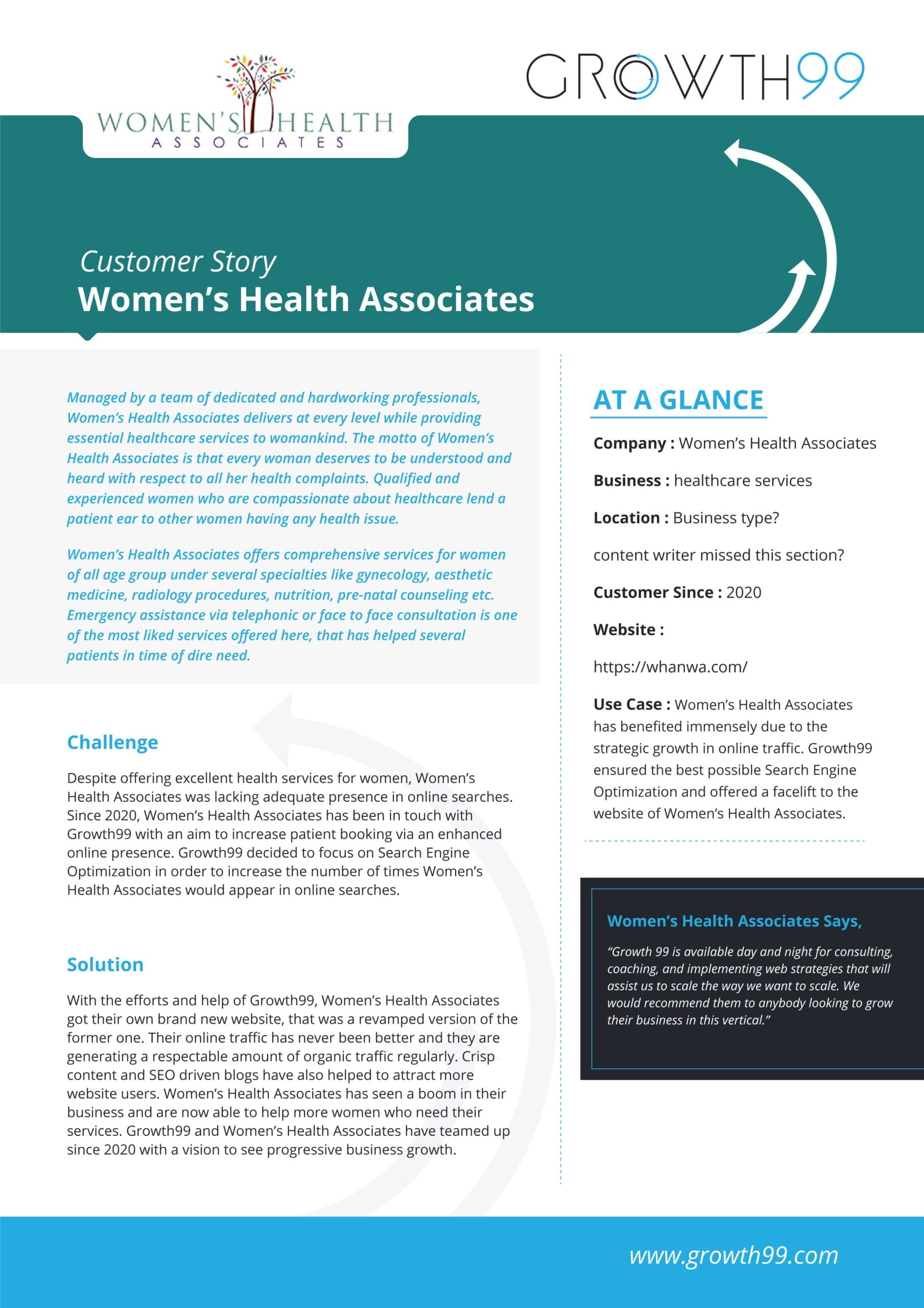 Women’s Health Associates-min