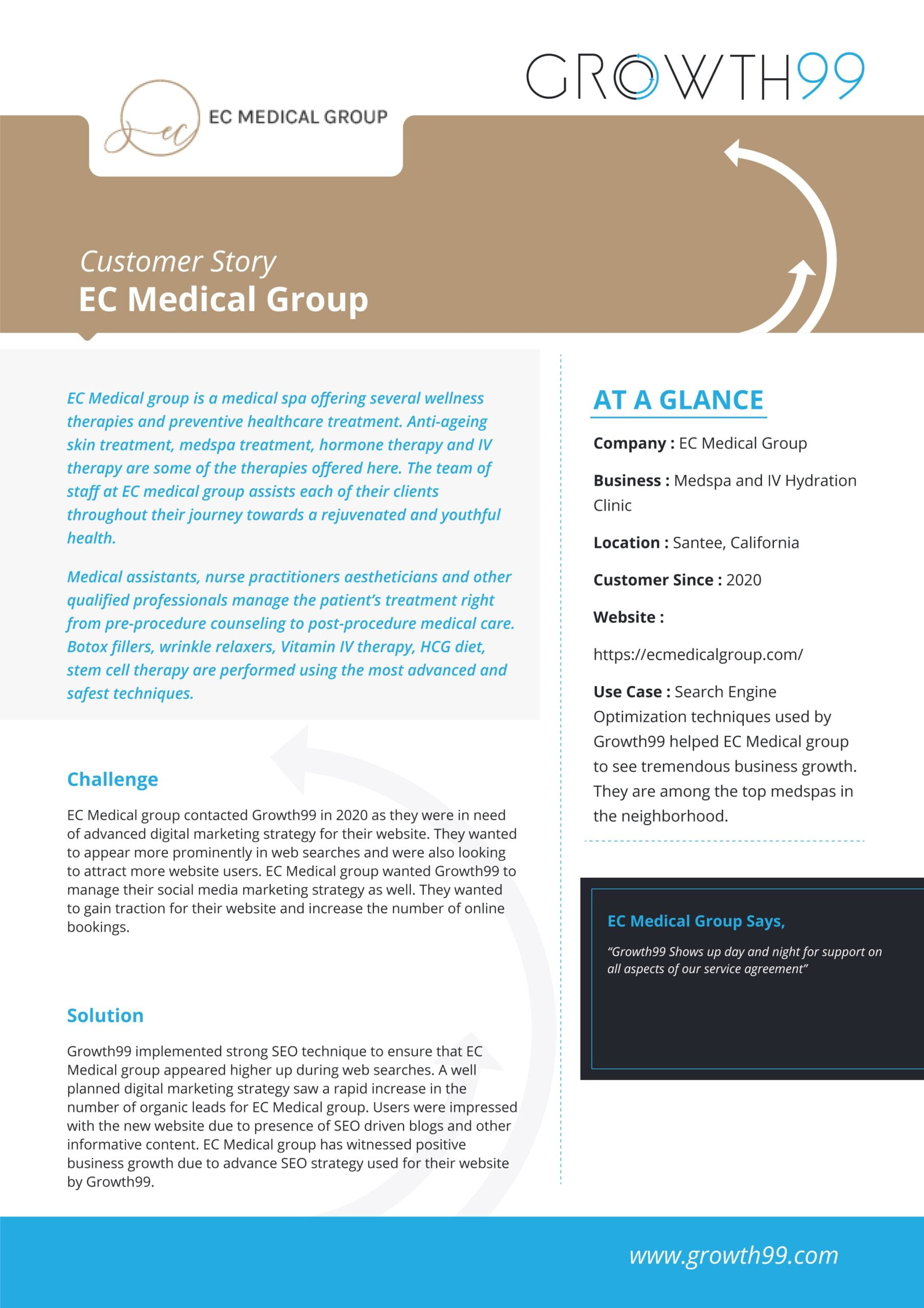 EC-Medical-Group EC-Medical-Group