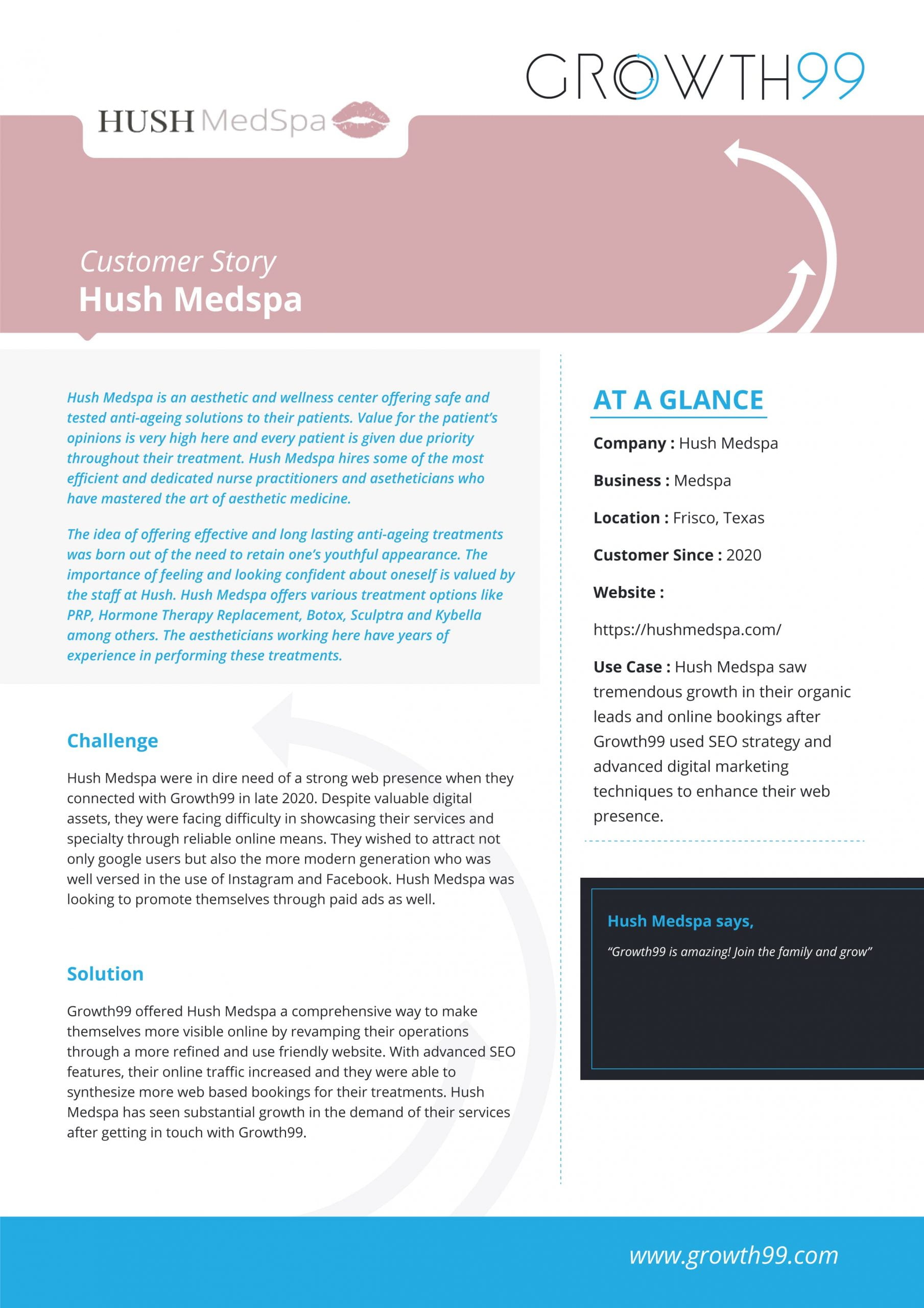 Hush-Medspa-min Hush-Medspa-min