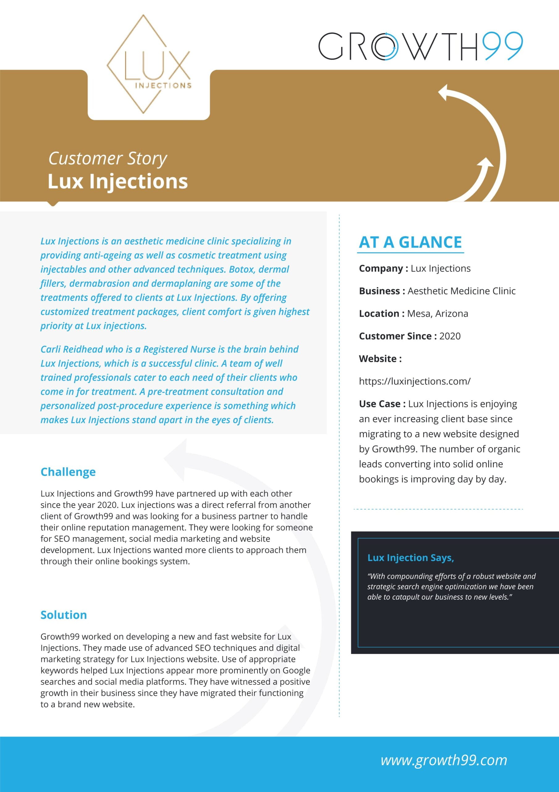 Lux-Injection Lux-Injection