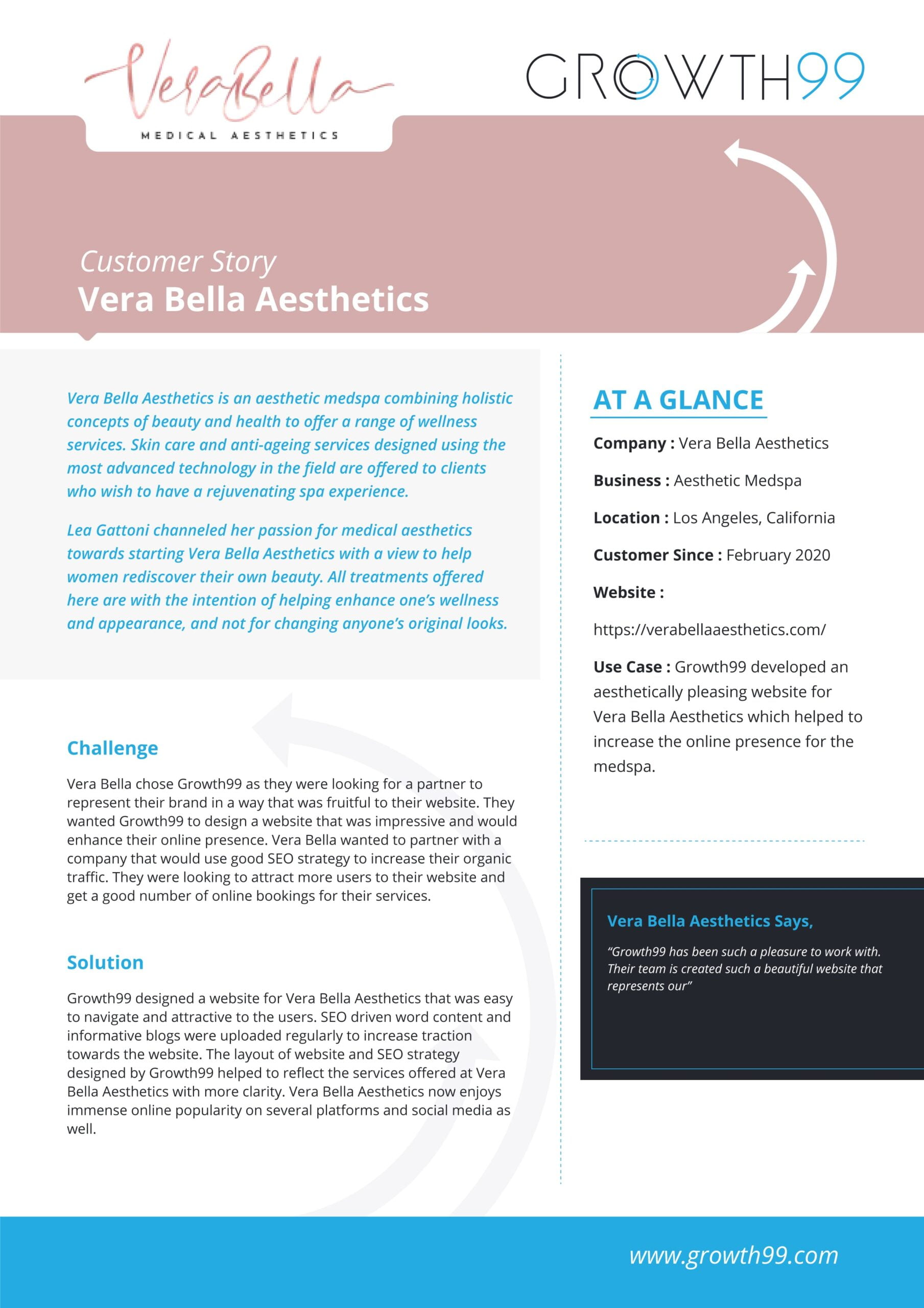 Vera-Bella-Aesthetics-min Vera-Bella-Aesthetics-min
