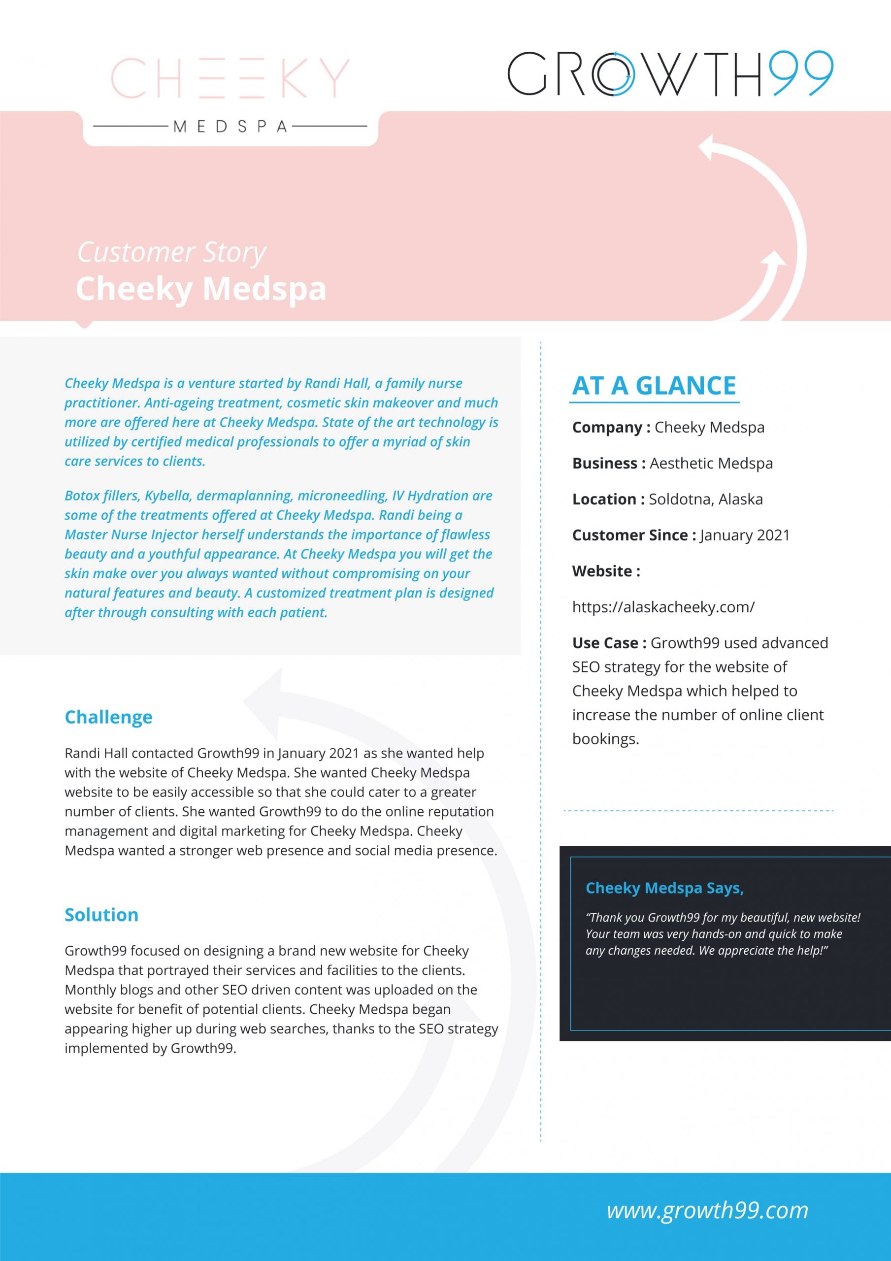 Cheeky-Medsp-min Cheeky-Medsp-min