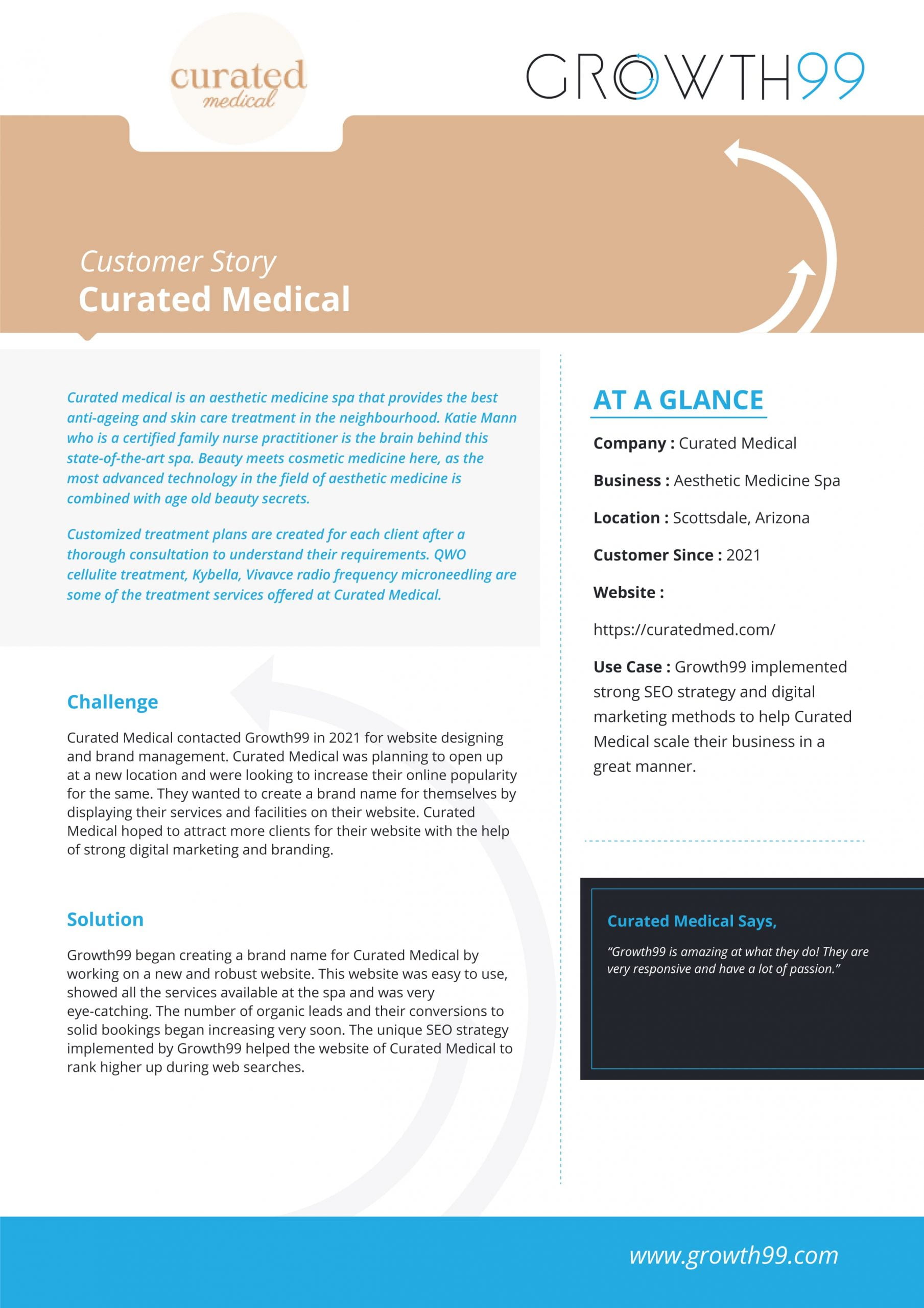 Curated-Medical-min Curated-Medical-min