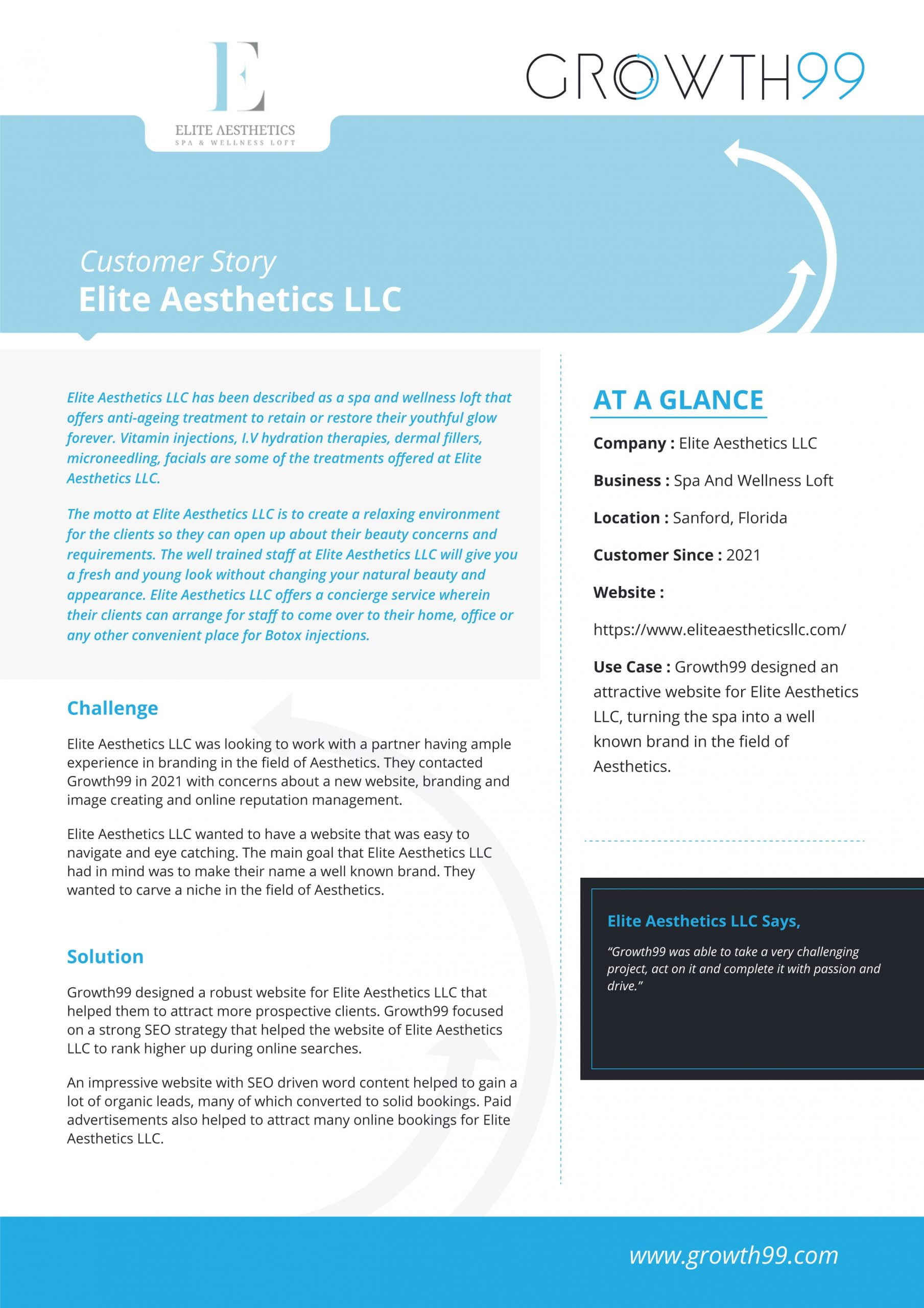 Elite-Aesthetics-LL-min Elite-Aesthetics-LL-min