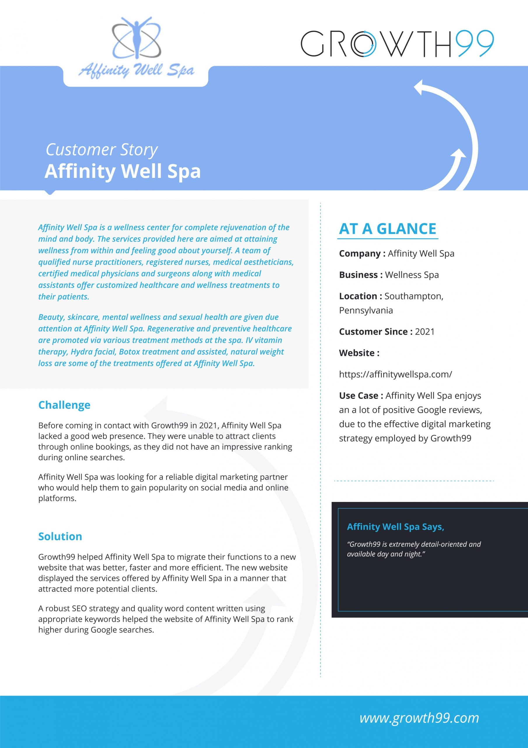 Affinity-Well-Spa-min