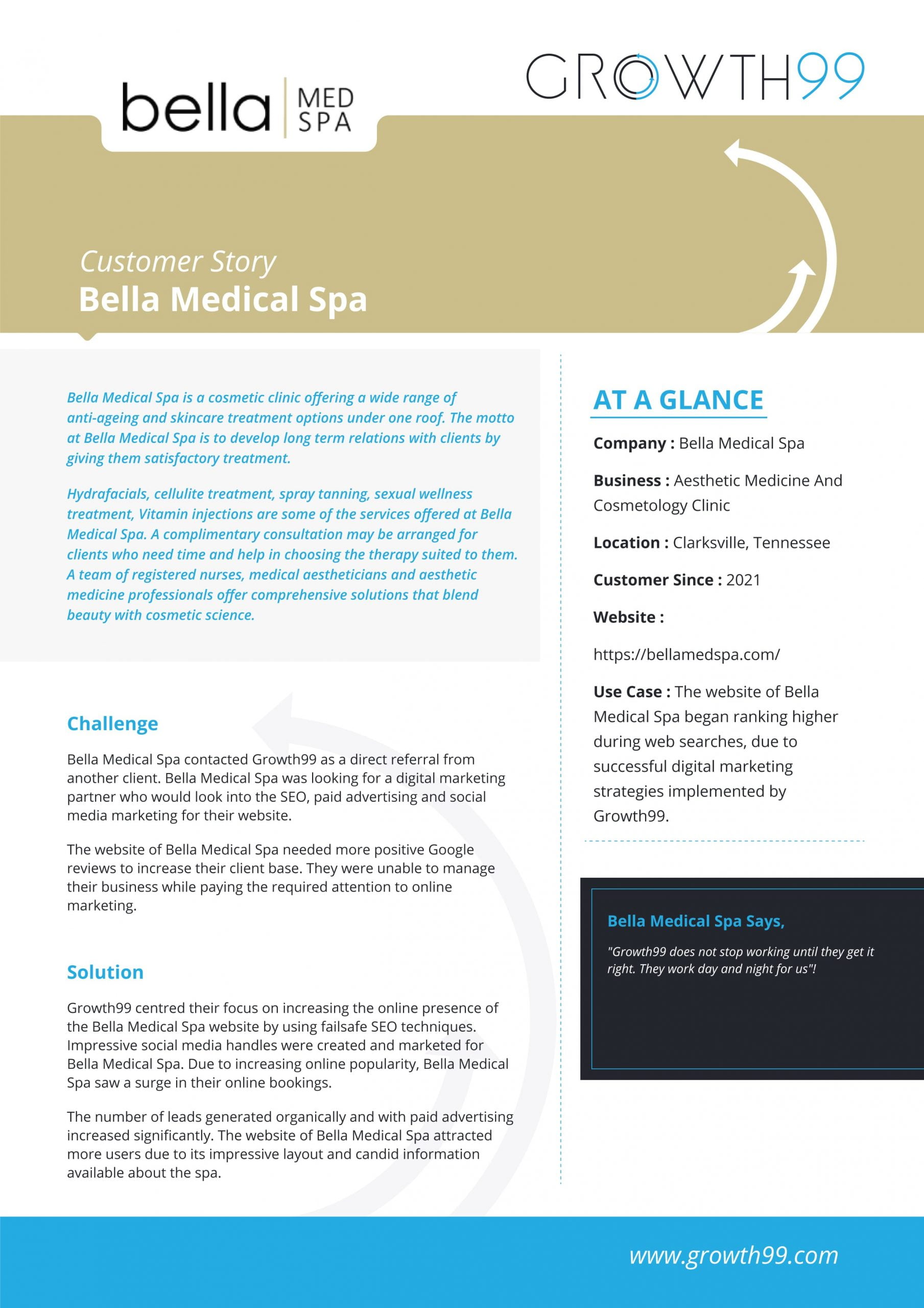 Bella-Medical-Spa-min