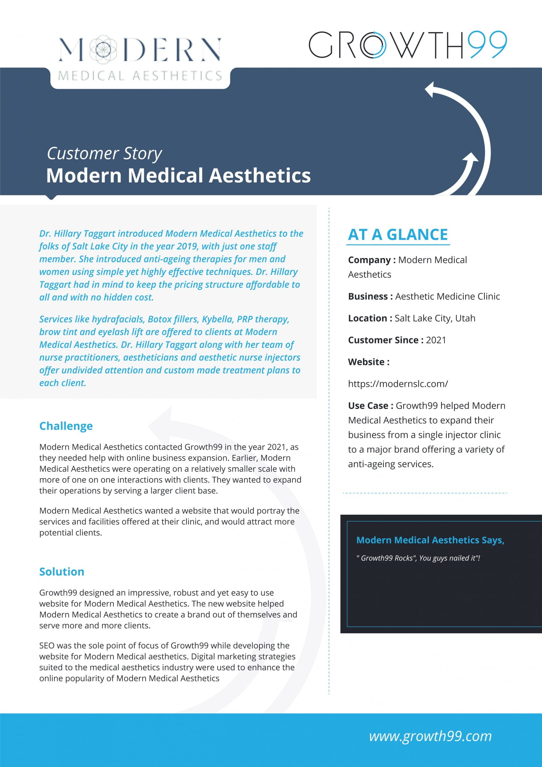 Modern-Medical-Aesthetics (1)-min