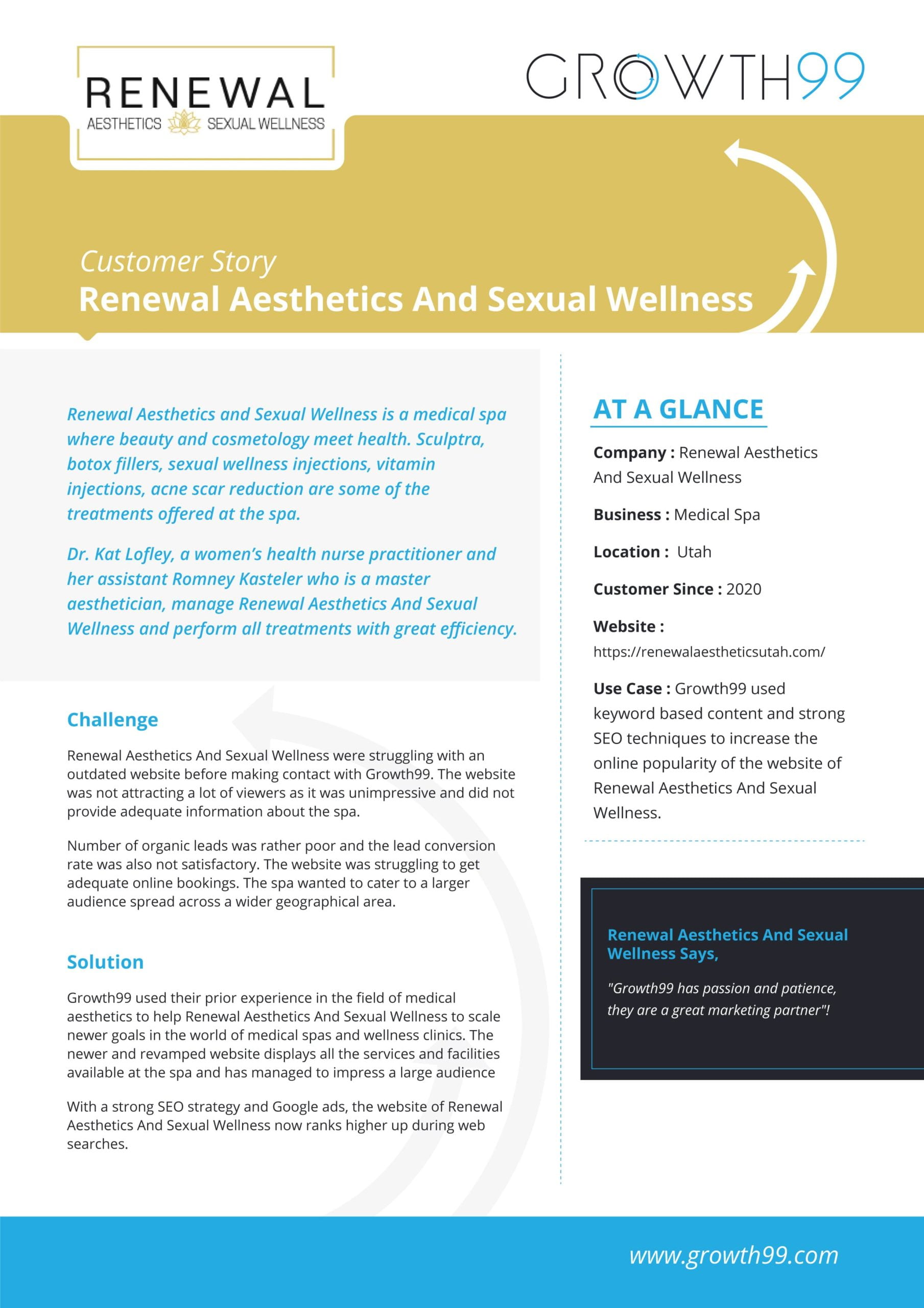 Renewal-Aesthetics-And-Sexual-Wellness-min