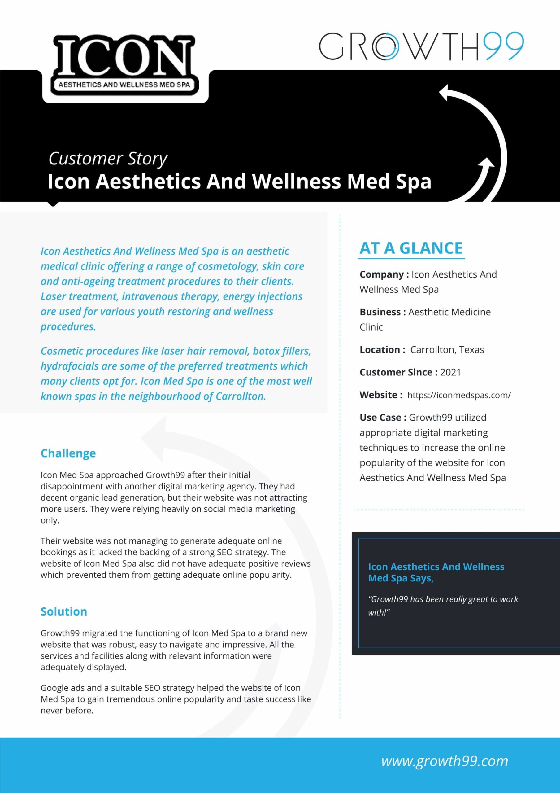 Icon-Aesthetics-And-Wellness-Med-Spa--min (1)