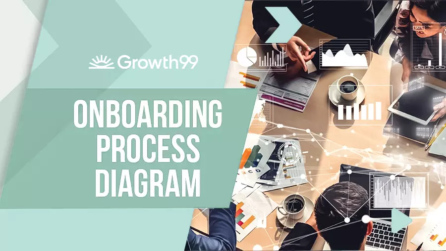Onboarding-Process-Diagram